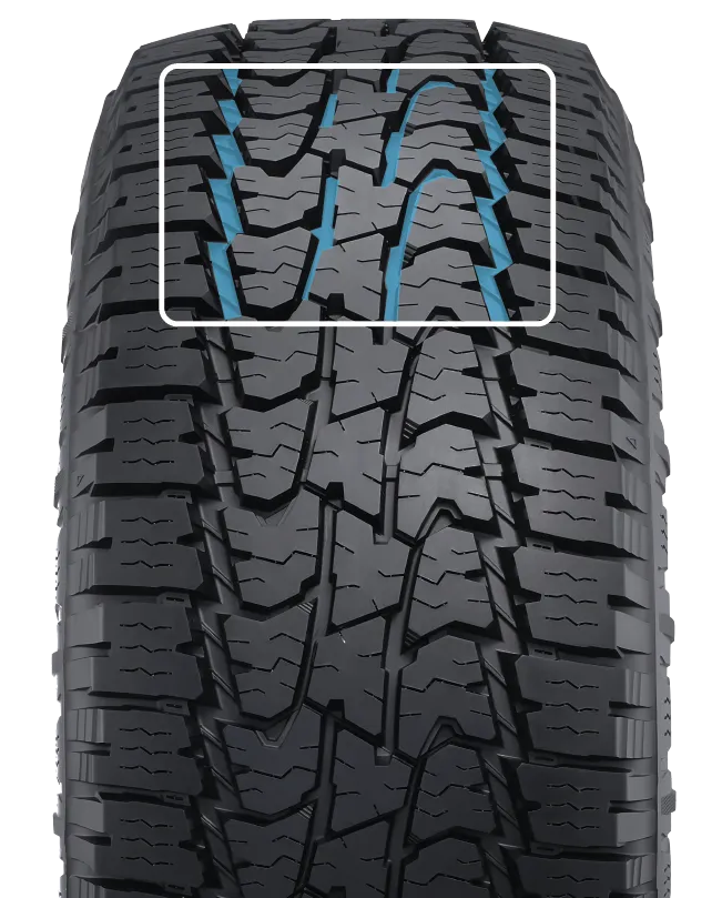 ร่องยางแบบซิกแซ็ก