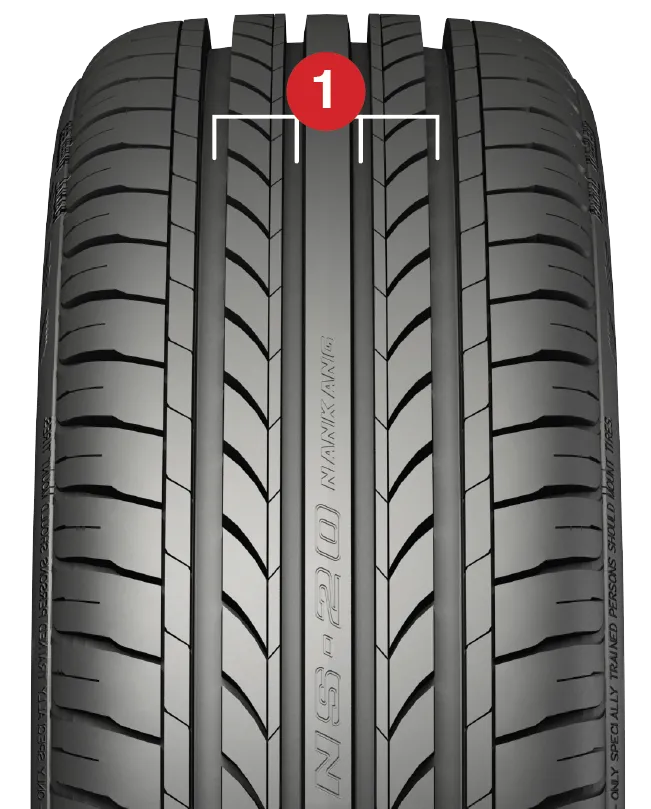 ร่องรีดน้ำหลักขนาดใหญ่ 4 ช่อง